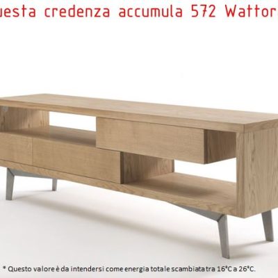 TANGOCREDENZA_dainviare