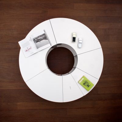 ilias_fragkakis_pie_table_1